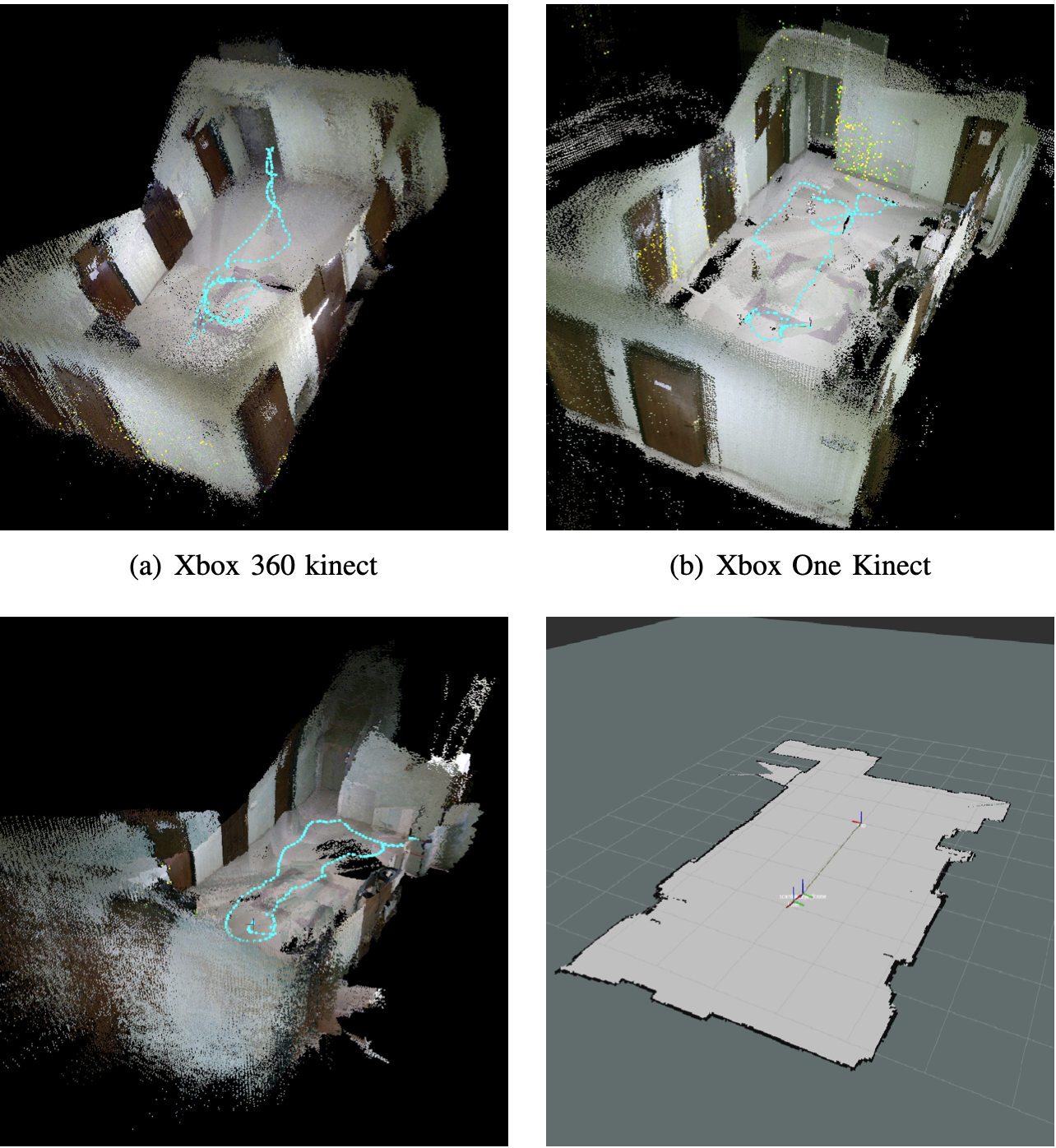 SLAM ICRoM image for robot localization performance paper